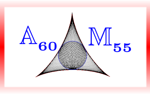 115AM Algebraic and topological interplay of algebraic varieties